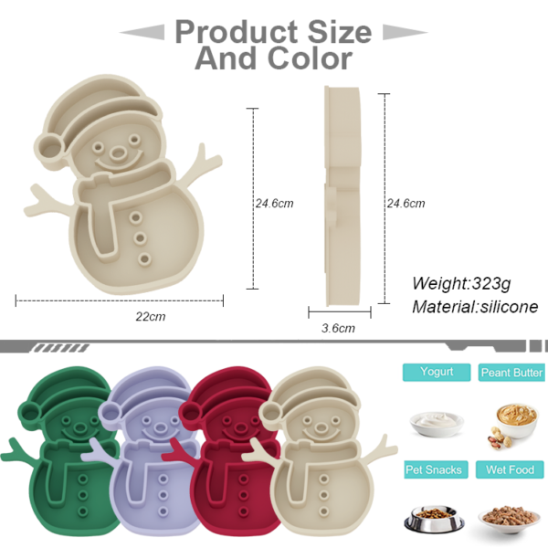 5 Christmas Snowman Slow Food Plate