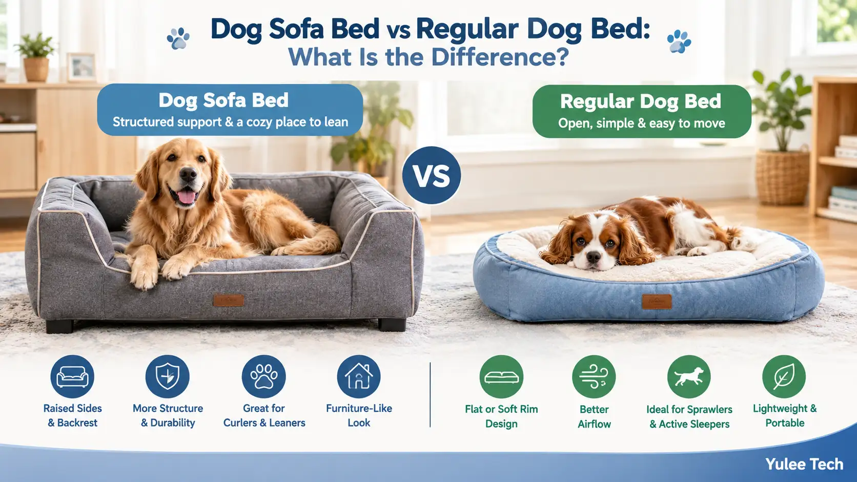 Yulee Tech compares a dog sofa bed and regular dog bed, highlighting differences in support, design, comfort, and portability.